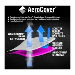 AeroCover Schaukelhuelleatmungsaktiv 240x150x135/115 ^