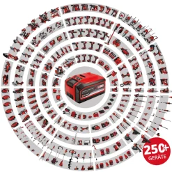 Akku-Handstaubsauger TE-HV 18/06 Liohne Akku u. Ladegerät ^ Einhell Outlet
