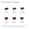 Akku-Rasenmaeher GE-CM 43 Li M Kit ^ Einhell Sale