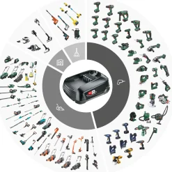 Akku-Schlagbohrschrauber UniversalImpact 18V-60 ^ Bosch Discount