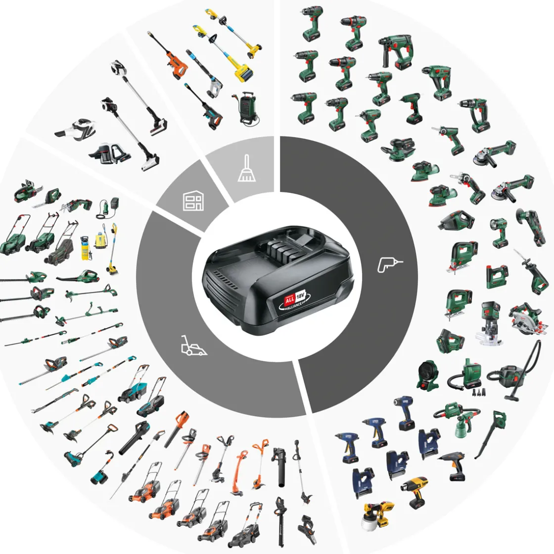 Akku-Schlagbohrschrauber UniversalImpact 18V-60 ^ Bosch Discount