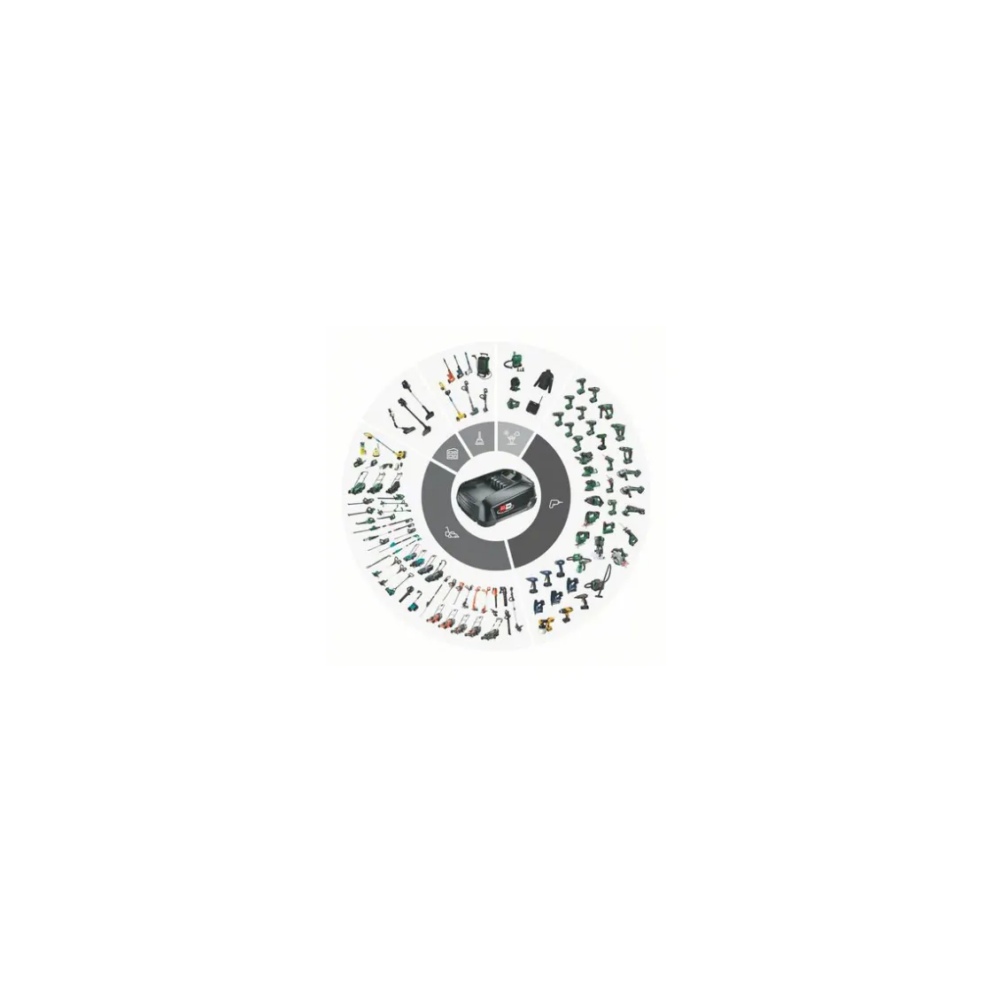 Akku 18V 3Ah ^ Bosch Online