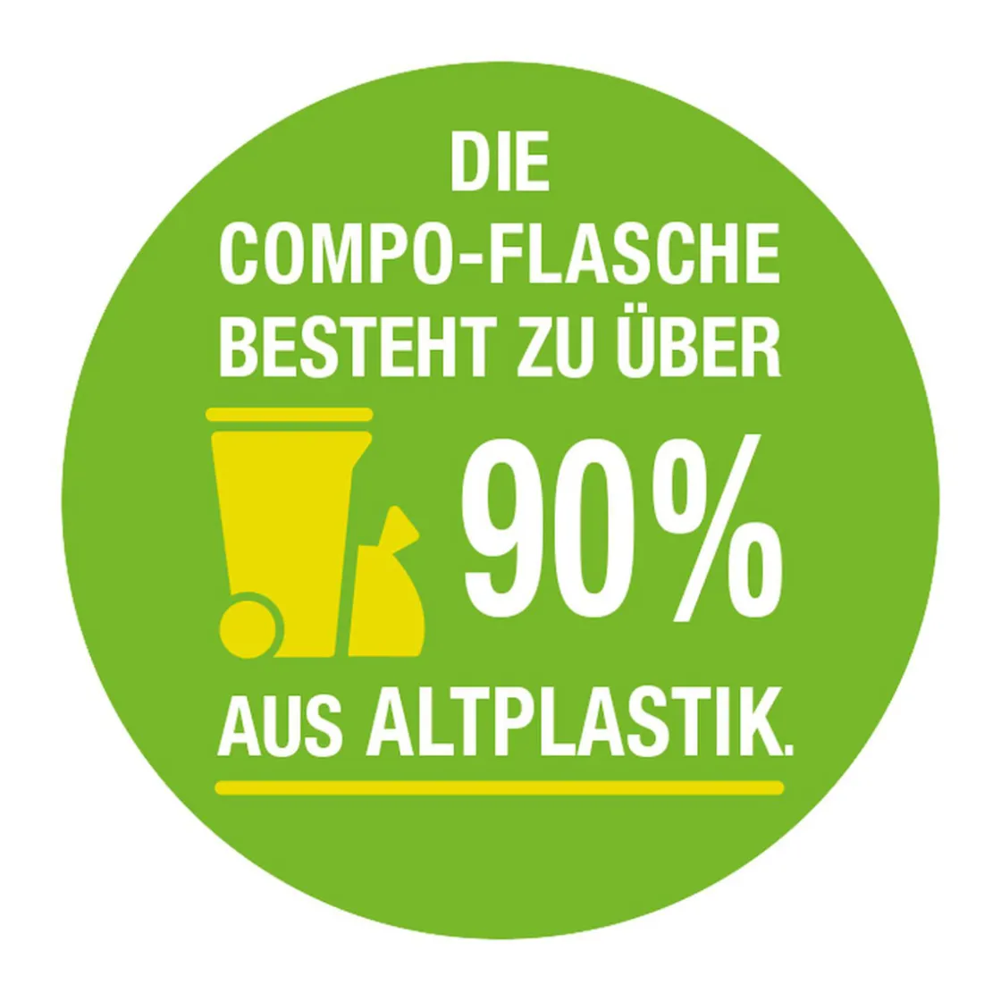 Blühpflanzendünger ^ Compo Online