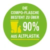 Eisendünger 250 ml ^ Compo Hot