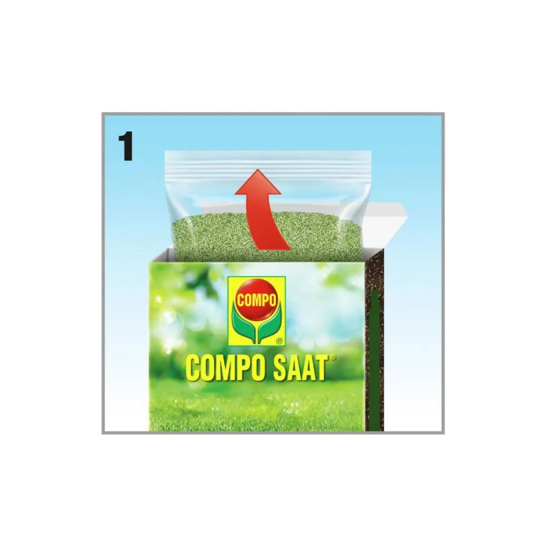 SAAT Strapazier-Rasen 1 kg für 50 m² ^ Compo Hot
