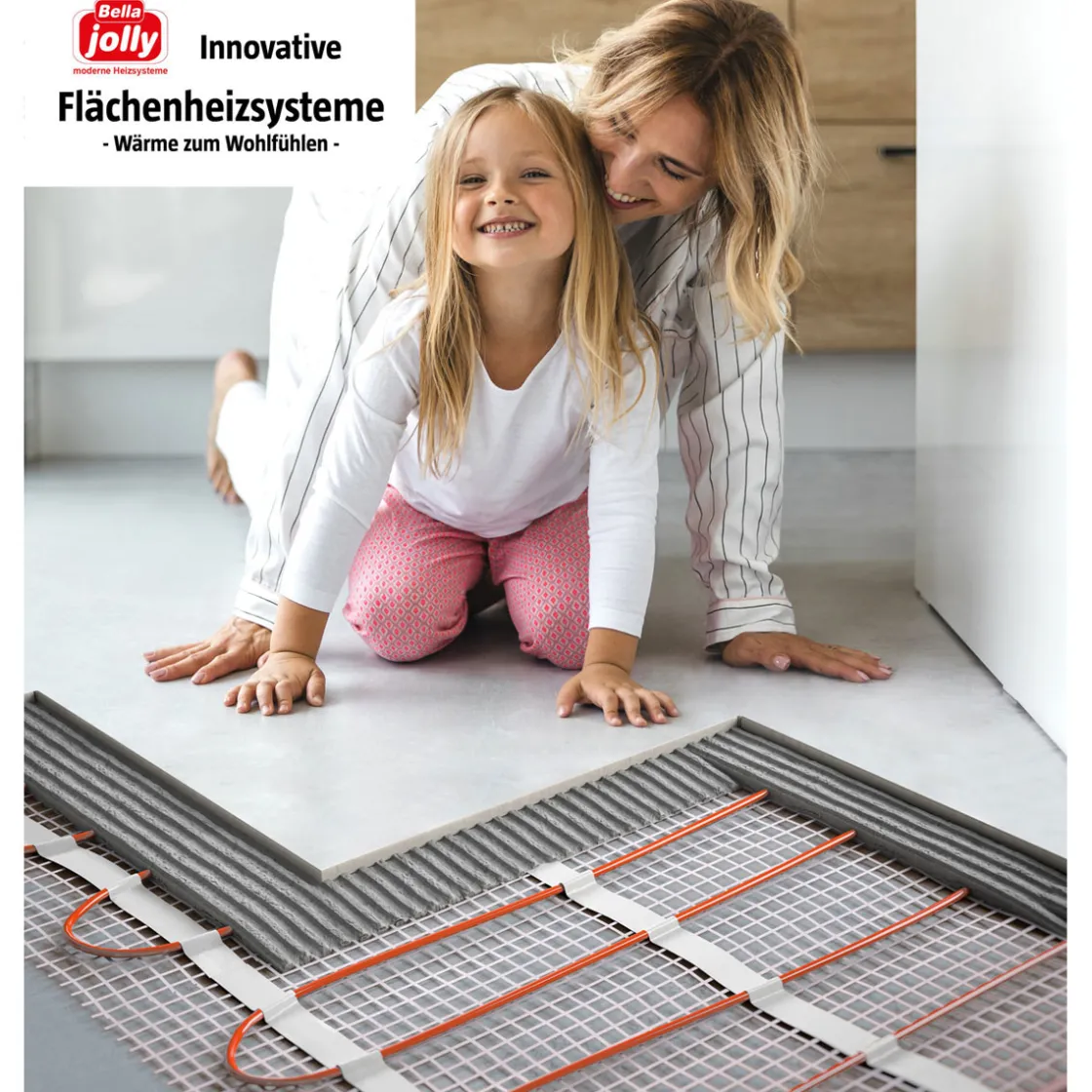 E-Bodenheizung 3 m2Elektrotherm 3 ^ Jollytherm New