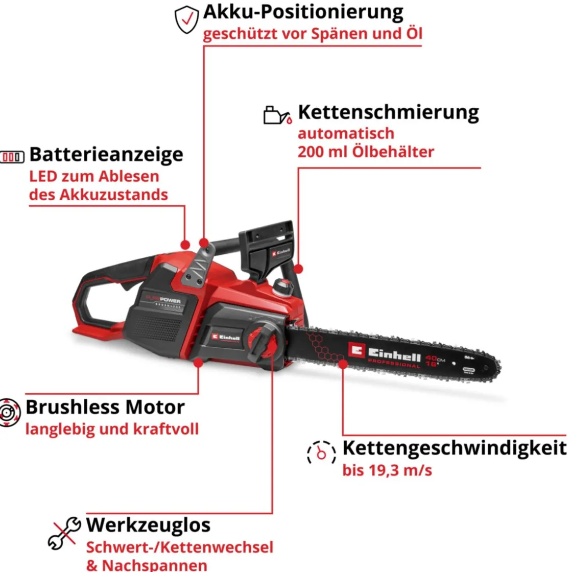 Akku-KettensaegeGP-LC 36/40 Li BL-Solo ^ Einhell Online