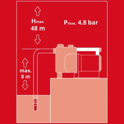 GE-AW1042FS Hauswasserautomat ^ Einhell