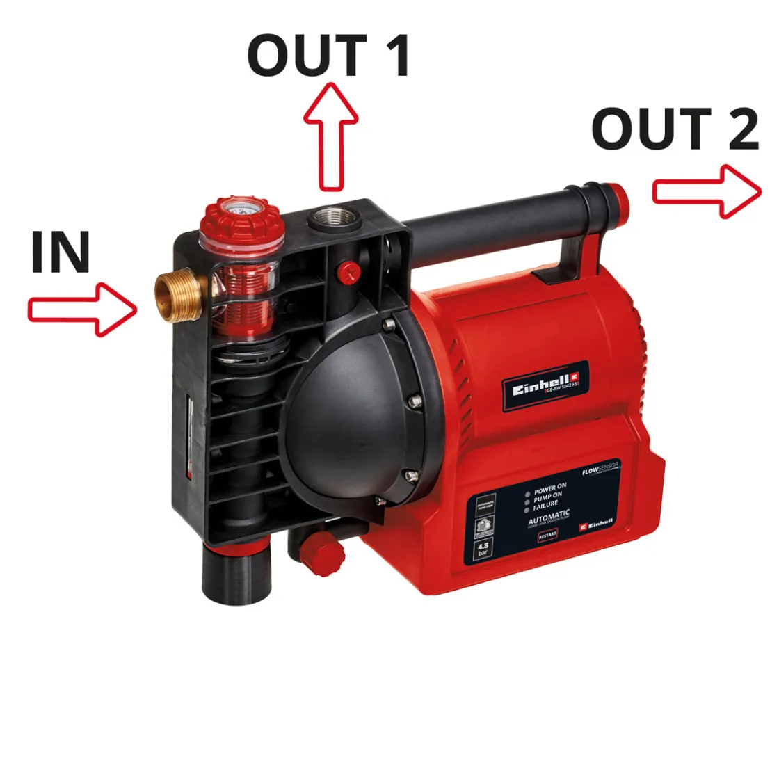 GE-AW1042FS Hauswasserautomat ^ Einhell