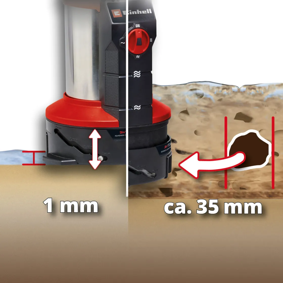 GE-DP7935N-ALLECO Schmutzwasser-pumpe ^ Einhell Hot