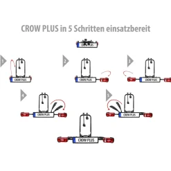 Fahrradträger Crow Plus ^ Clearance