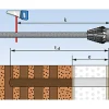 Abstandsmontagesystem 16/170 M12 2 Stück ^ Fischer Online
