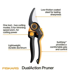 Gartenschere X-Series Bypass P981 ^ Fiskars Best