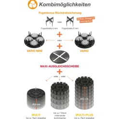 Fugenkreuz mit Rückdrehsicherung 16 Stk ^ Best