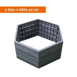 Hochbeet-System Ergo 6 Paneele ^ Garantia Discount