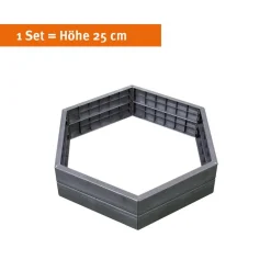 Hochbeet-System Ergo 6 Paneele ^ Garantia Discount