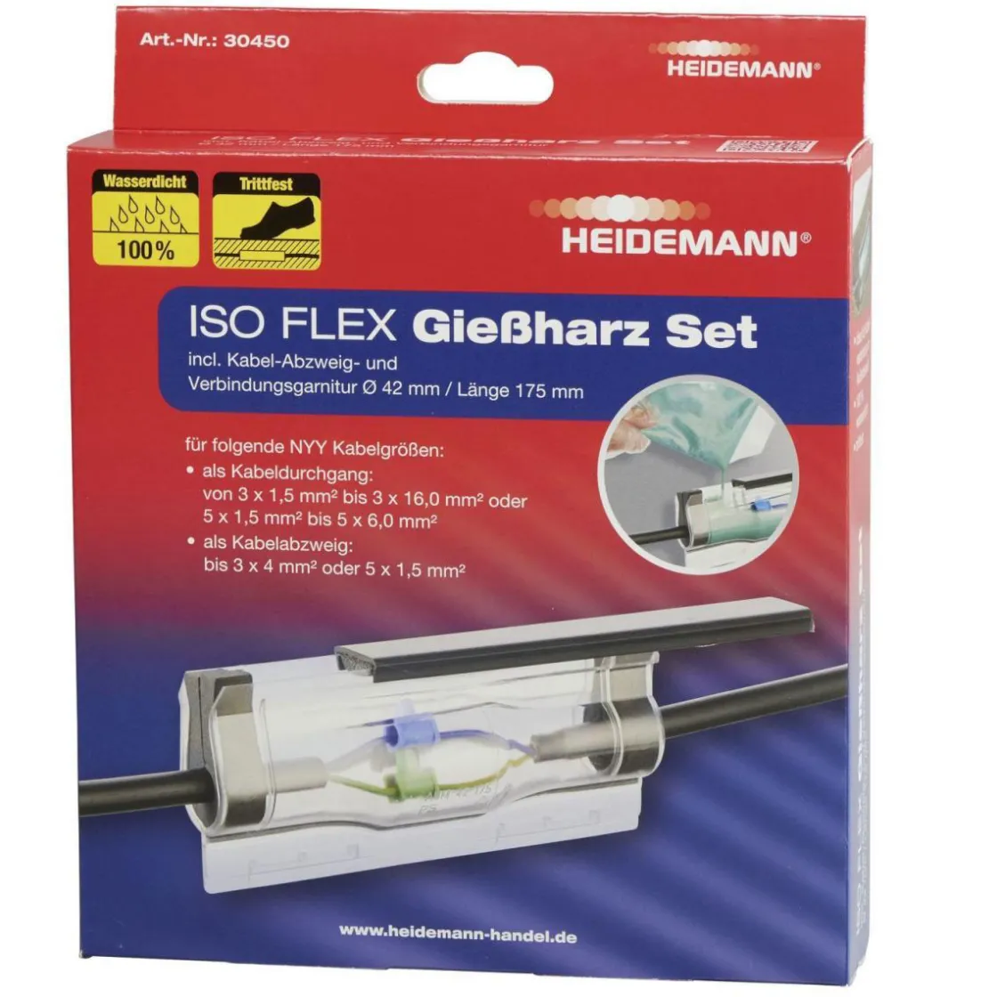 Giessharz-Kabel-Garnitur ^ Sale