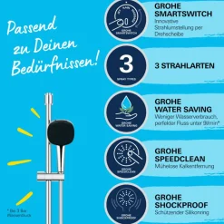 Brausestangenset Vitalio Comfort 110 3 Strahlarten (Rain, Jet, Massage) ^ Grohe Sale