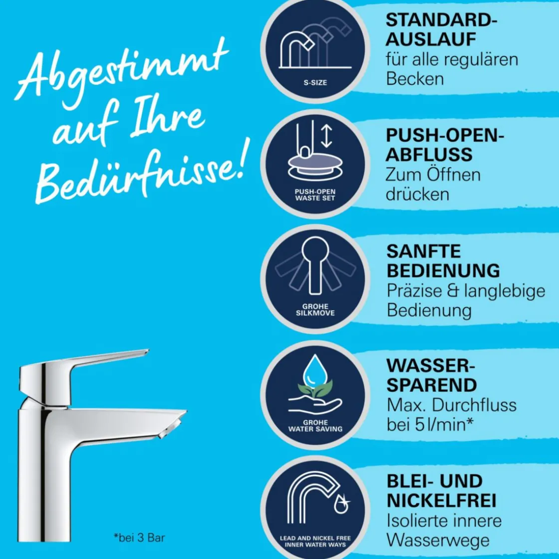 Einhand-Waschtischbatterie Start 1/2" S-Size ^ Grohe Discount