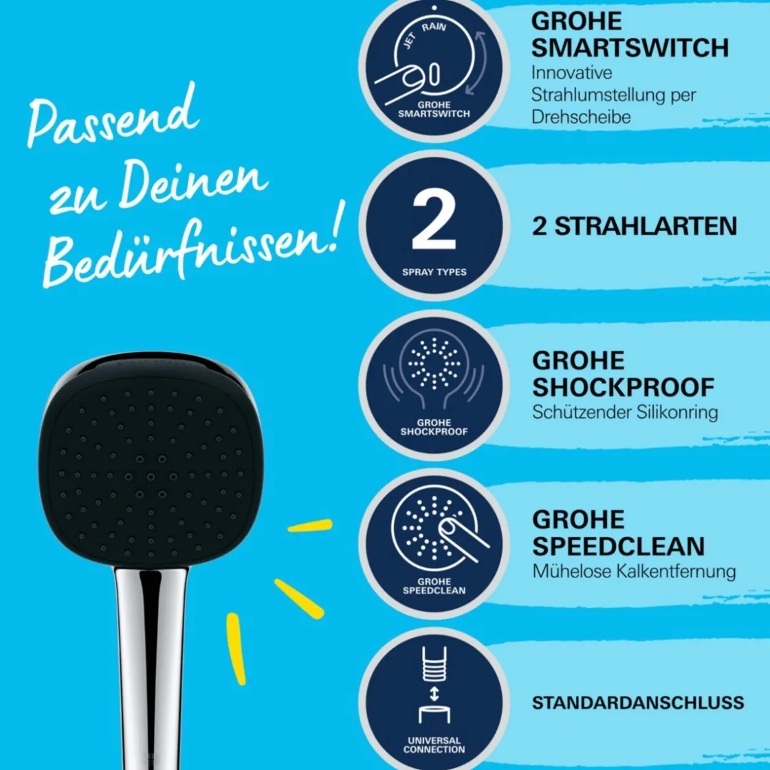 Handbrause Vitalio Comfort 110 2 Strahlarten ^ Grohe Clearance