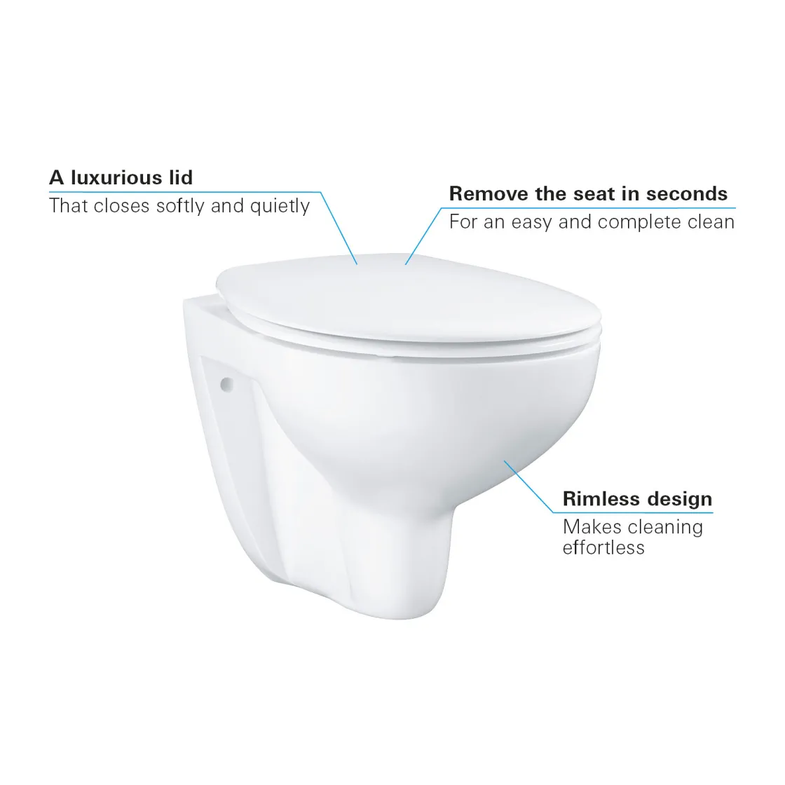 Tiefspül-WC Bau Keramik Set ^ Grohe Best