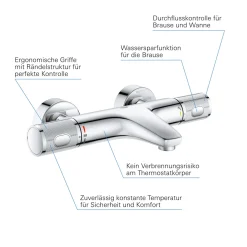 Wannenbatterie Precision Feel chrom 31,3 cm ^ Grohe Online