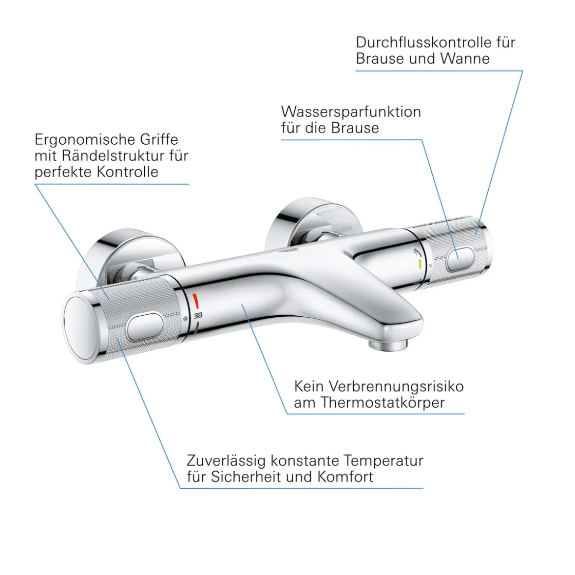 Wannenbatterie Precision Feel chrom 31,3 cm ^ Grohe Online