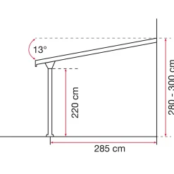 Terrassenüberdachung Standard 3,06 x 3,06 m ^ gutta Outlet