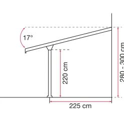Terrassenüberdachung Standard 3,06 x 3,06 m ^ gutta Outlet
