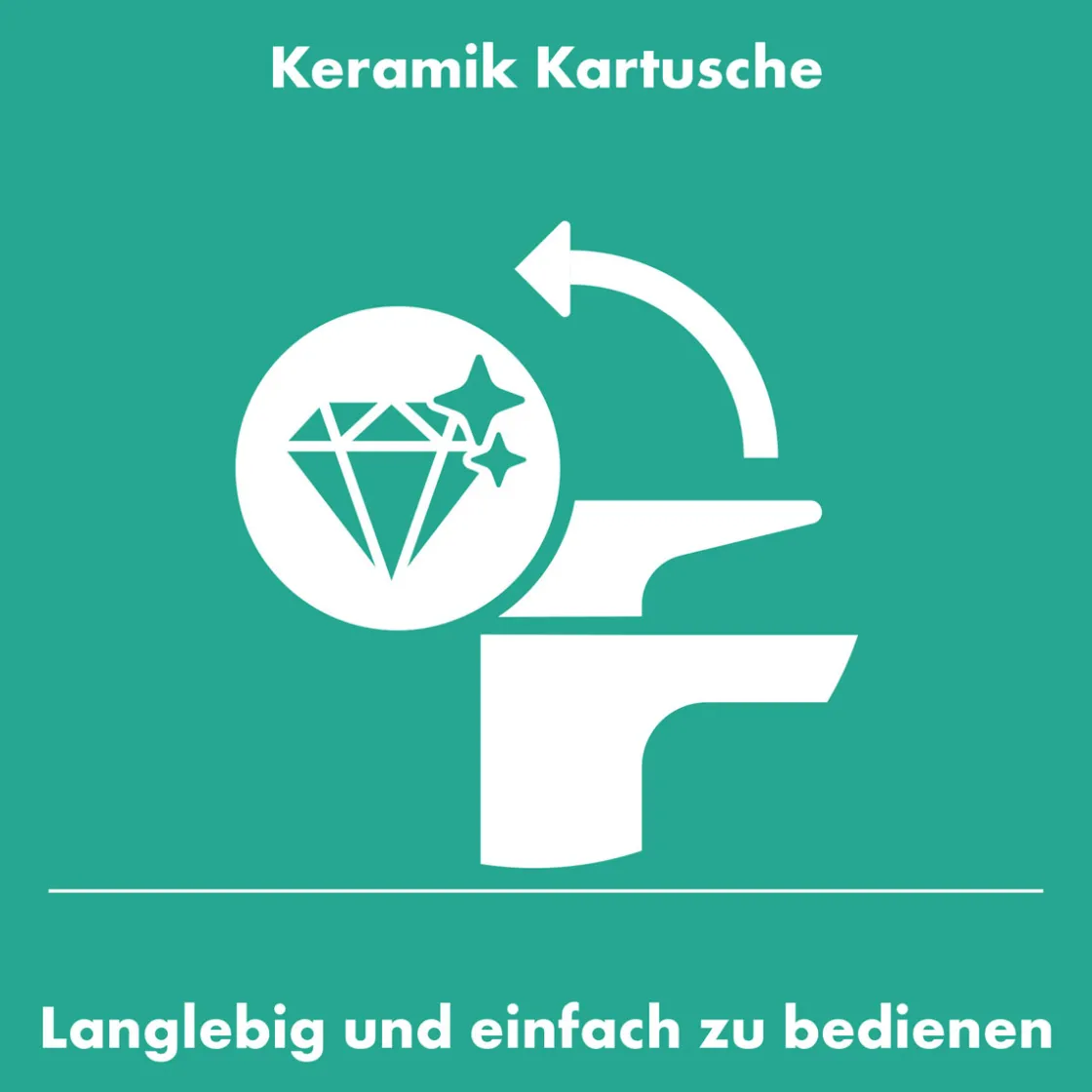 HG Wannenarmatur Rebris S,chrom,mitKeramik-Mischsystem,1/2" Brauseanschluss ^ Hansgrohe Outlet