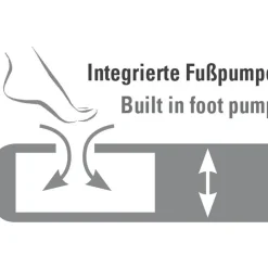 Luftbett Cross Beam Single Extra Long ^ High Peak Clearance
