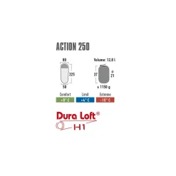 Schlafsack Action 250 ^ High Peak