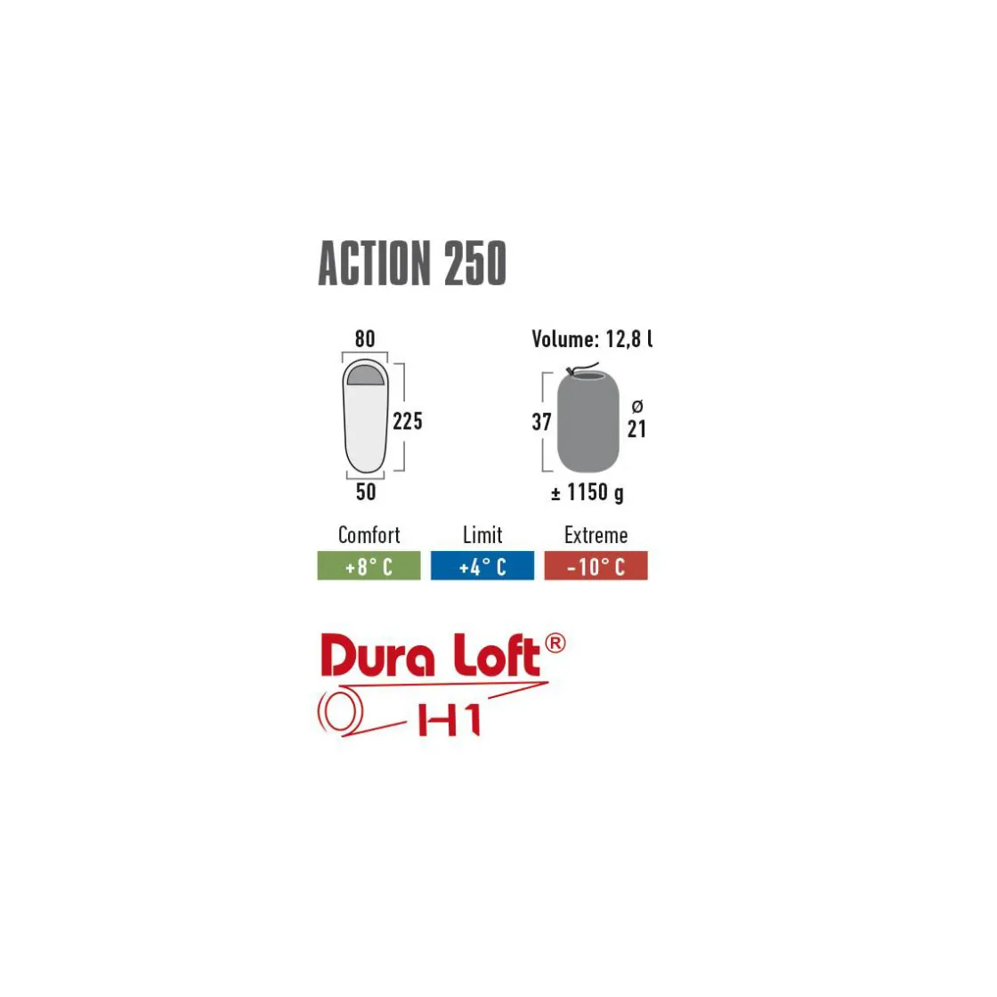 Schlafsack Action 250 ^ High Peak