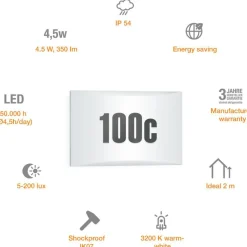 LED Aussenleuchte LN1 LEDDaemmerungssensor ^ Steinel Outlet