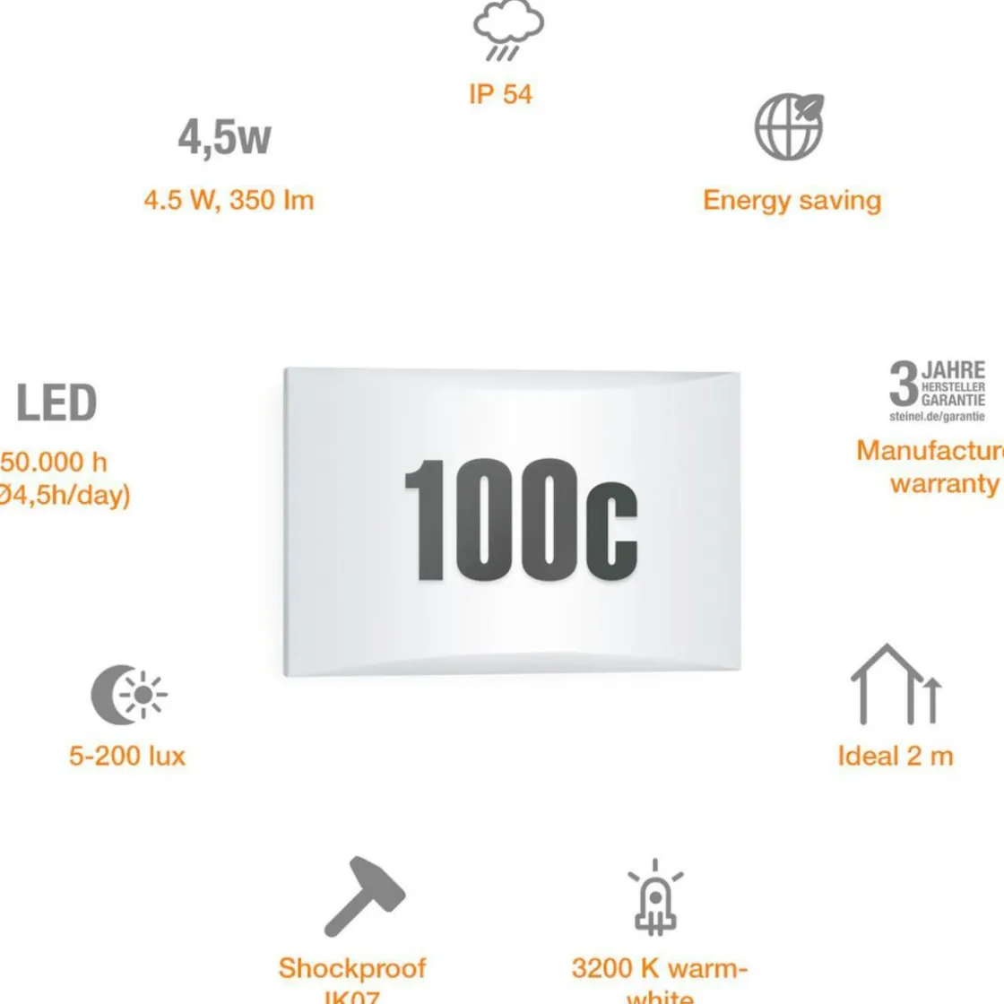 LED Aussenleuchte LN1 LEDDaemmerungssensor ^ Steinel Outlet