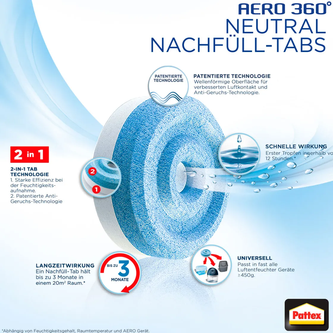 Luftentfeuchter Tabs AERO 360 Neutral Tabs 4 x 450 g ^ Pattex New