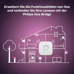 LED-Reflektor White und Color Ambiance GU10 5,7W ^ Philips Hue Best