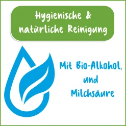Bio Glas- und Flächenreiniger ^ Poliboy Sale