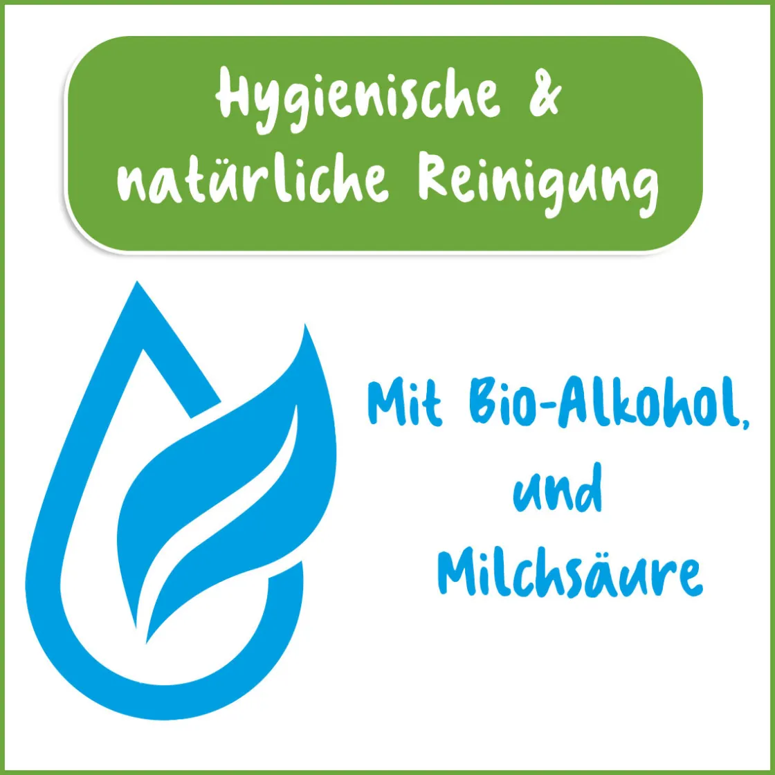 Bio Glas- und Flächenreiniger ^ Poliboy Sale