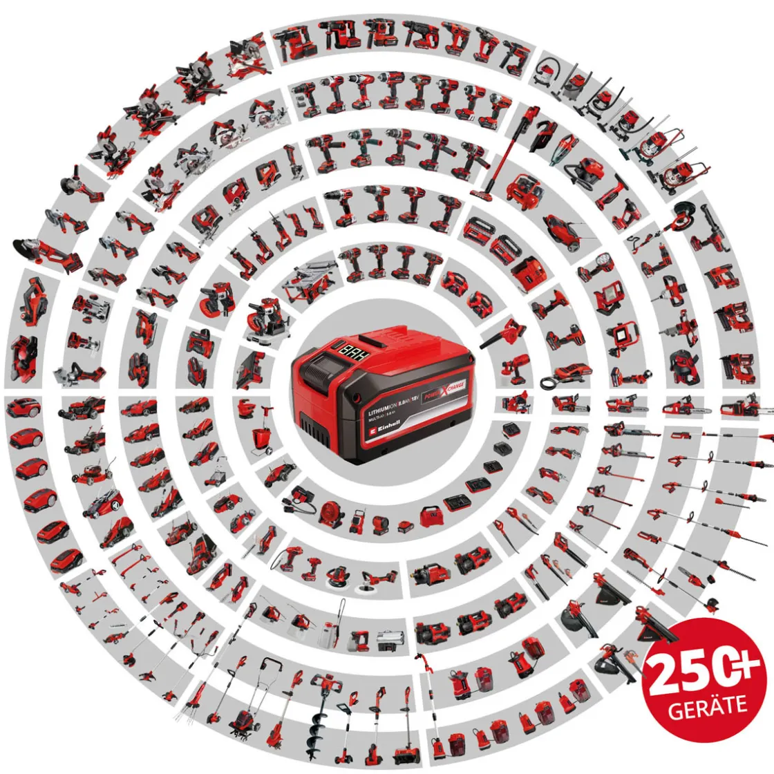 PXC-Starter-Kit 18V 4,0Ah PXC ^ Einhell Sale