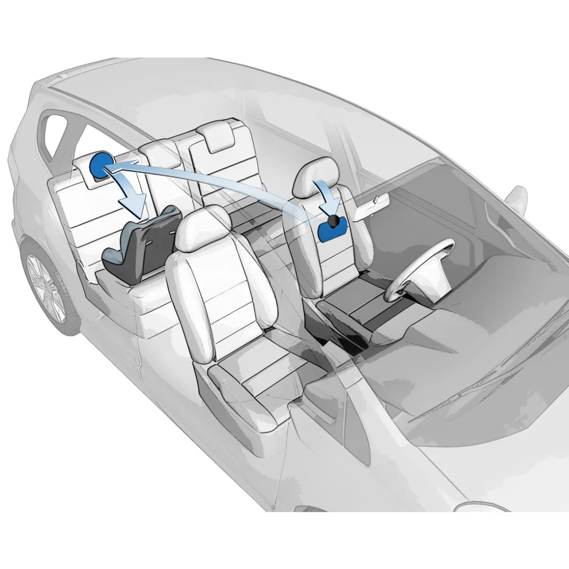 Auto-Sicherheitsspiegel SafetyView schwarz ^ Reer Online
