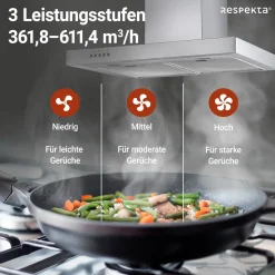 Blockhaube CH 22098IXBEdelstahl, 60 cm, EEK B ^ Respekta Sale