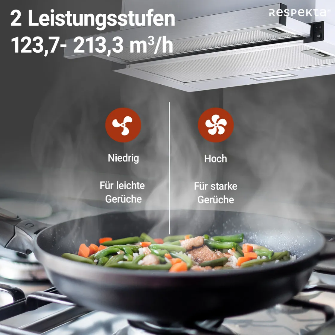 Dunstabzugshaube CH4138IXCEdelstahl_weiß ^ Respekta New