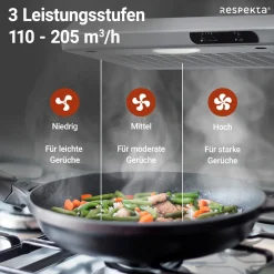 Dunstabzugshaube DH540IXL inox ^ Respekta Clearance