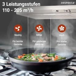 Dunstabzugshaube DH520WL weiss ^ Respekta Discount