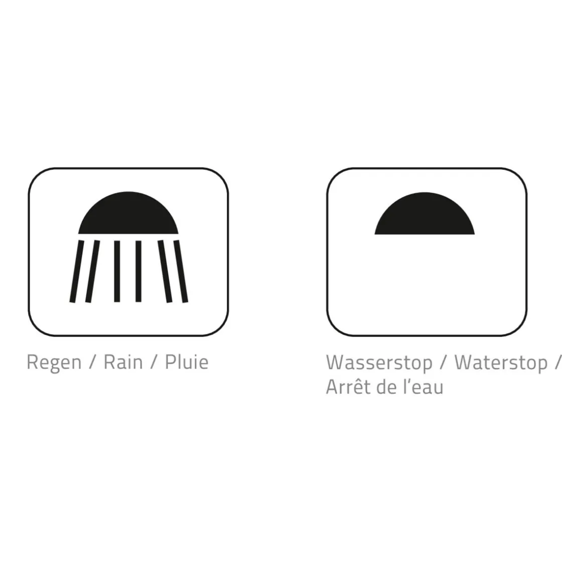 Duschkopf Santa Cruz mit Schalter weiß ^ Ridder