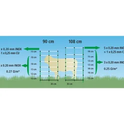 Schafnetz TopLine Plus Net 50 m cm grün-weiß ^ Best