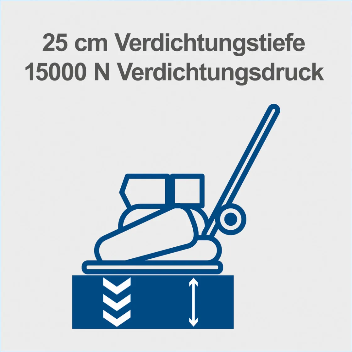 Rüttelplatte HP1200s ^ Scheppach New