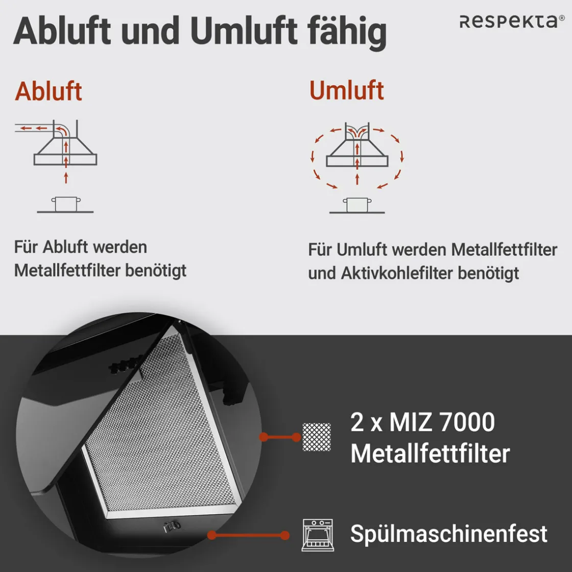 Schraeghaube 60 cm Glas EEK B schwarzmit Glasschirm LED Beleuchtung Druckkast ^ Respekta New