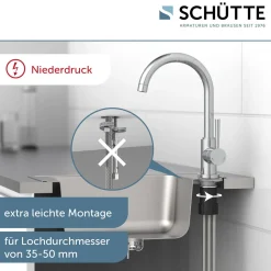 Küchenarmatur Cornwall Spültischarmatur chrom ^ Schütte Discount
